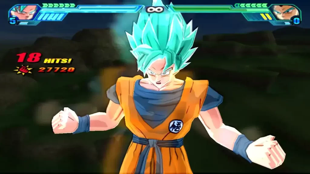 Goku blue